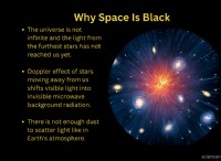 宇宙の黒さを理解する:オルバーのパラドックスの説明 