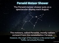 ペルセウス座流星群 2024:観察ガイドとヒント 