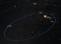 小惑星 2024 YR4:2032 年に月に衝突する可能性 - 何が予想されるか 