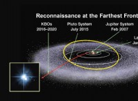 太陽系のカイパーベルトで地球サイズの惑星候補を発見 