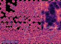 新しい 3D マップが宇宙初期の何千もの隠れた銀河を明らかにする 