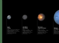 ジェームズ・ウェッブ望遠鏡が系外惑星の地質を分析 